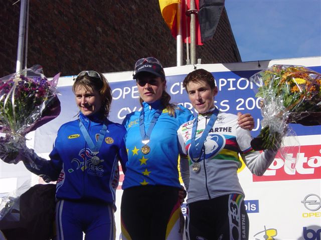 2004-11-09 Ch Europe Podium