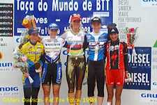 CM2 Podportugal